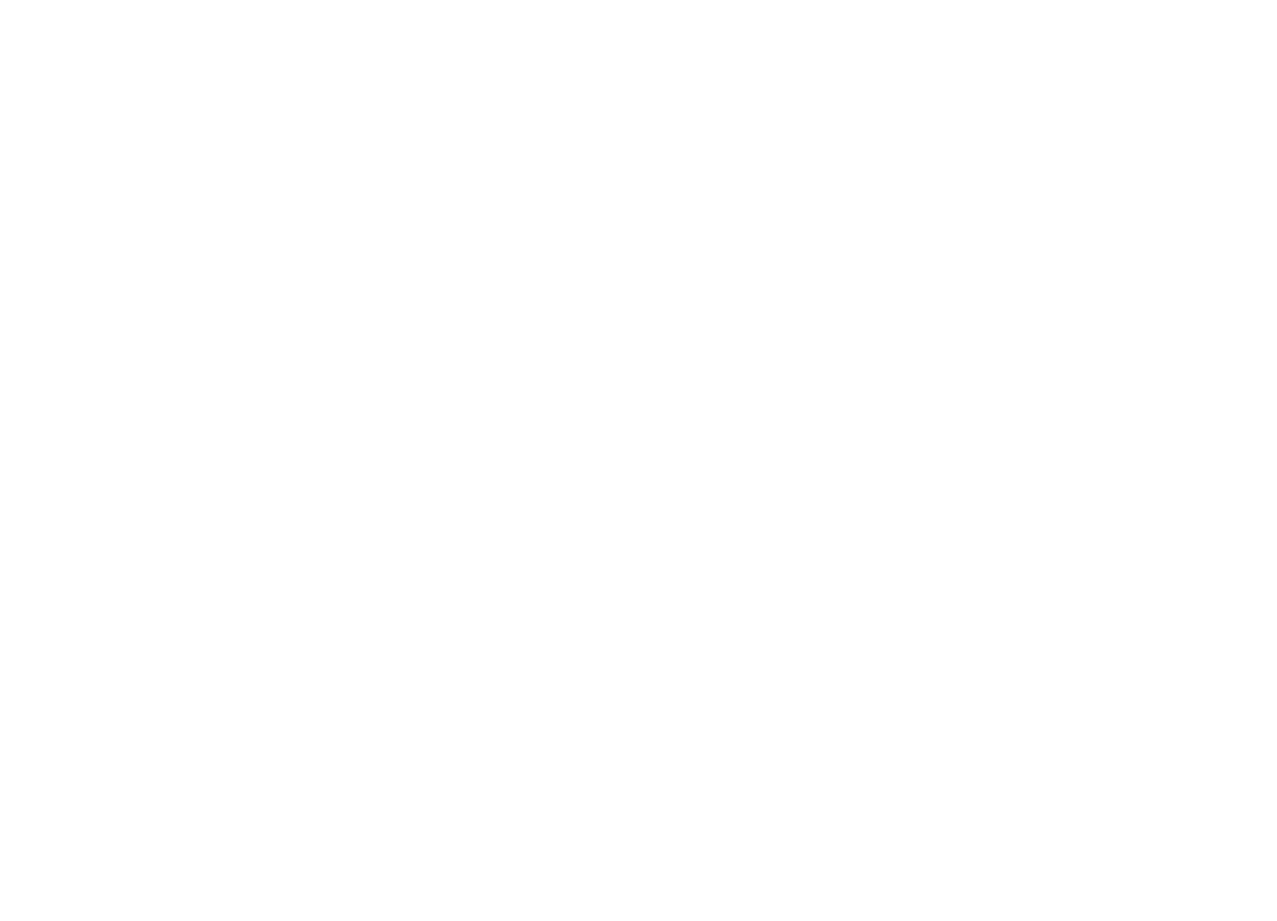 Growme Academy